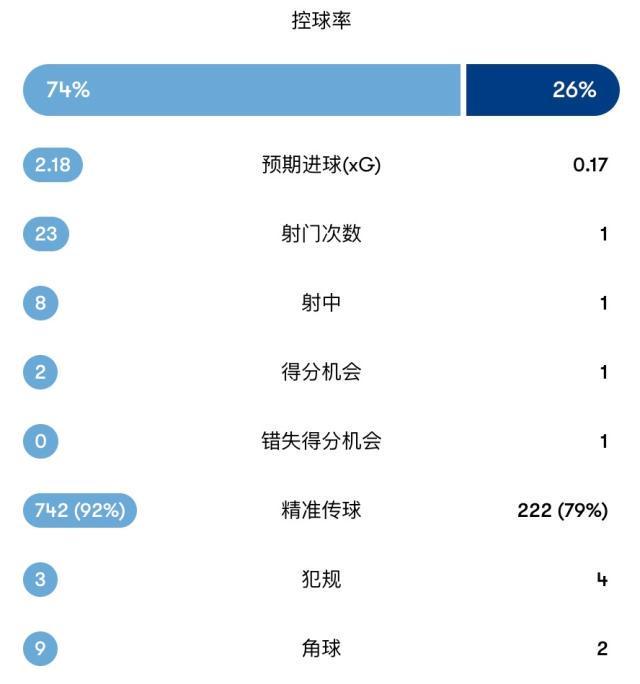洛博特卡, http, http 洛博特卡, http, http