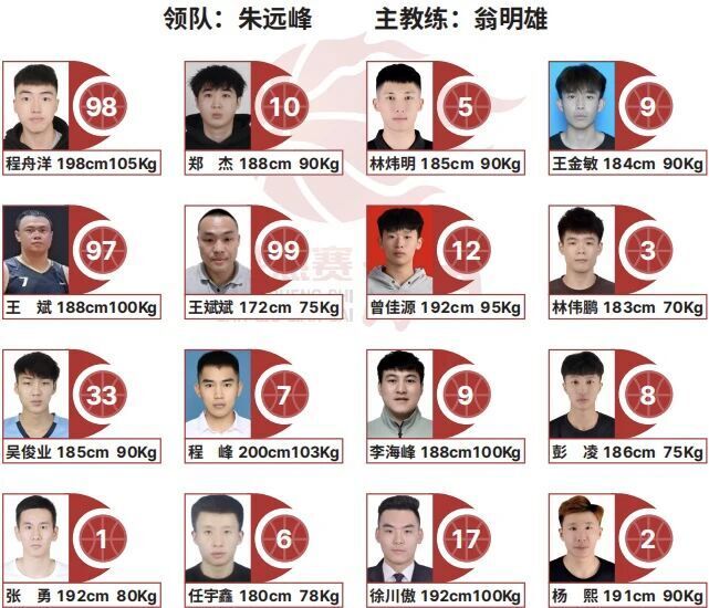 但须注意 但须注意