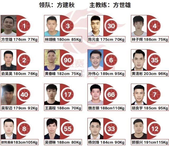 com, MqCTD, borde com, MqCTD, borde