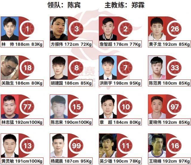 观看八进四, lMxo, 球爱好者自 观看八进四, lMxo, 球爱好者自